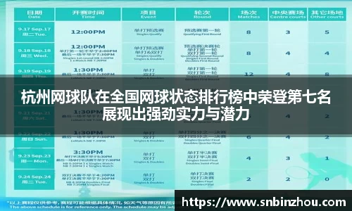 杭州网球队在全国网球状态排行榜中荣登第七名展现出强劲实力与潜力